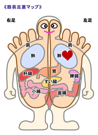 あしつぼ①